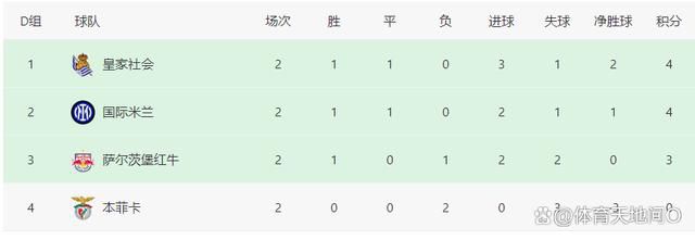 苏教版一年级下册数学试卷 打印版